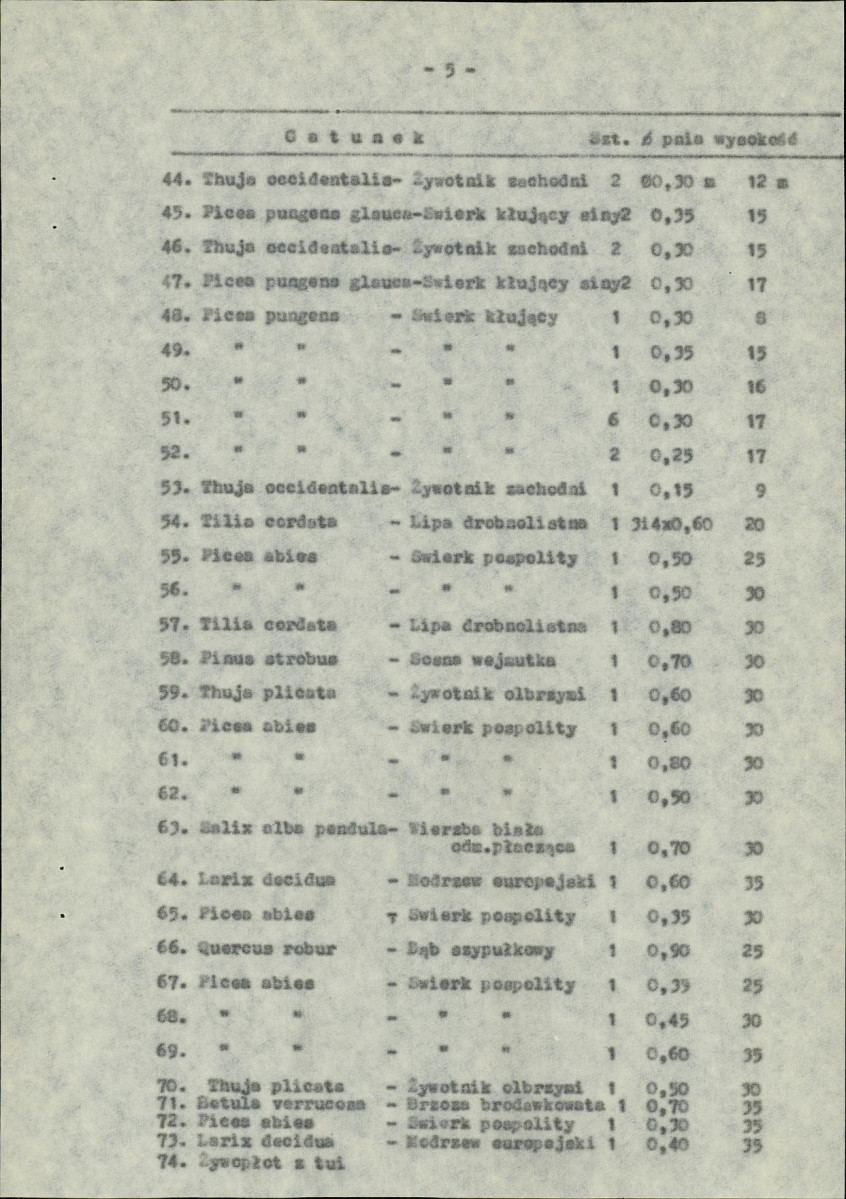 Ewidencja parkowa, skan nr 9