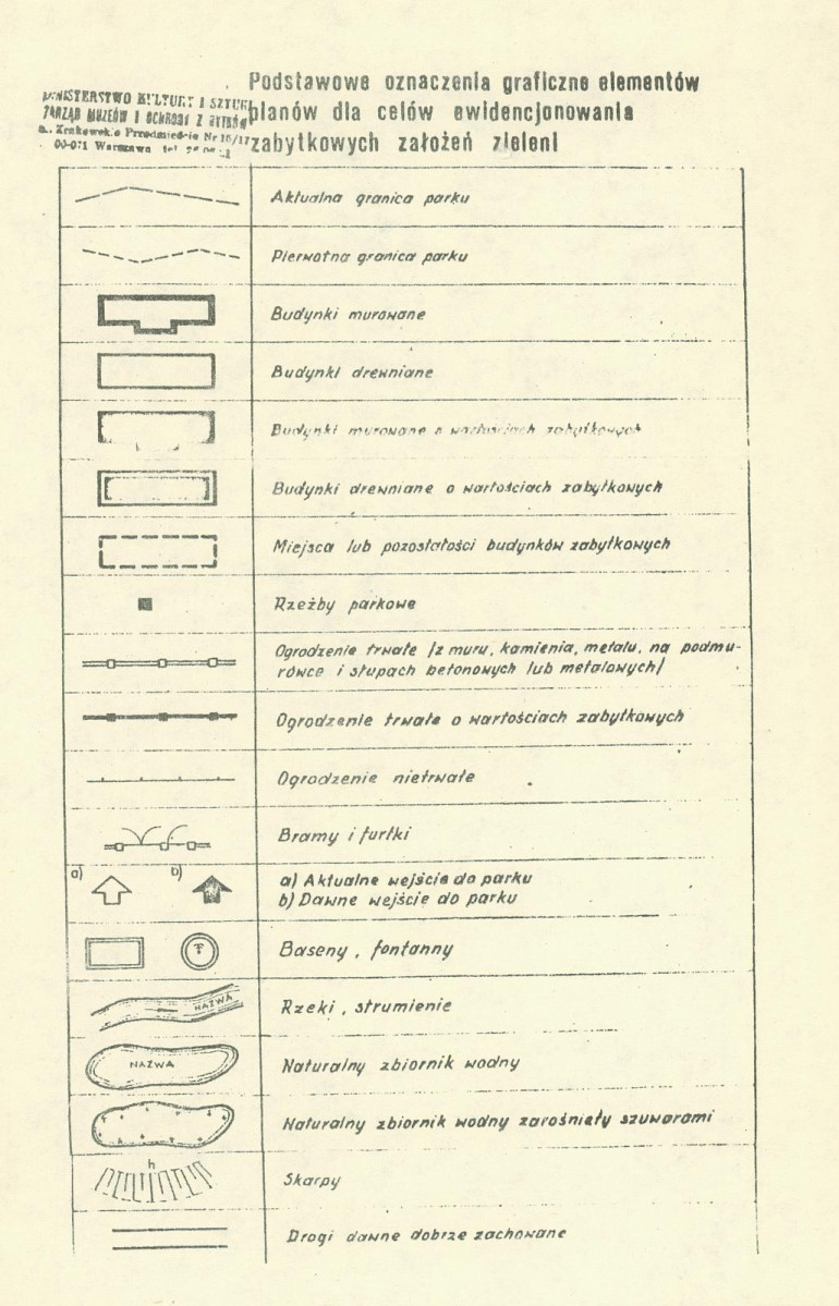 EP - Ewidencja parkowa, skan nr 13