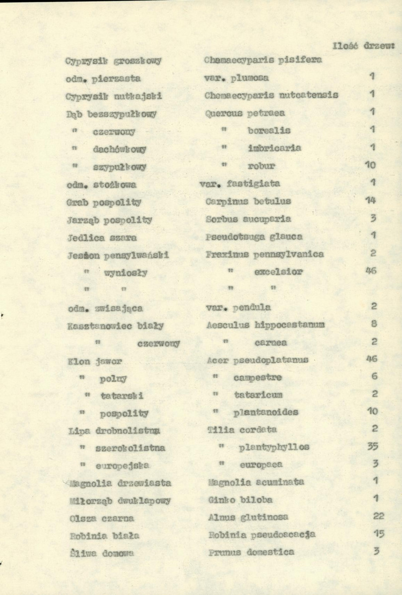 Ewidencja parkowa, skan nr 11