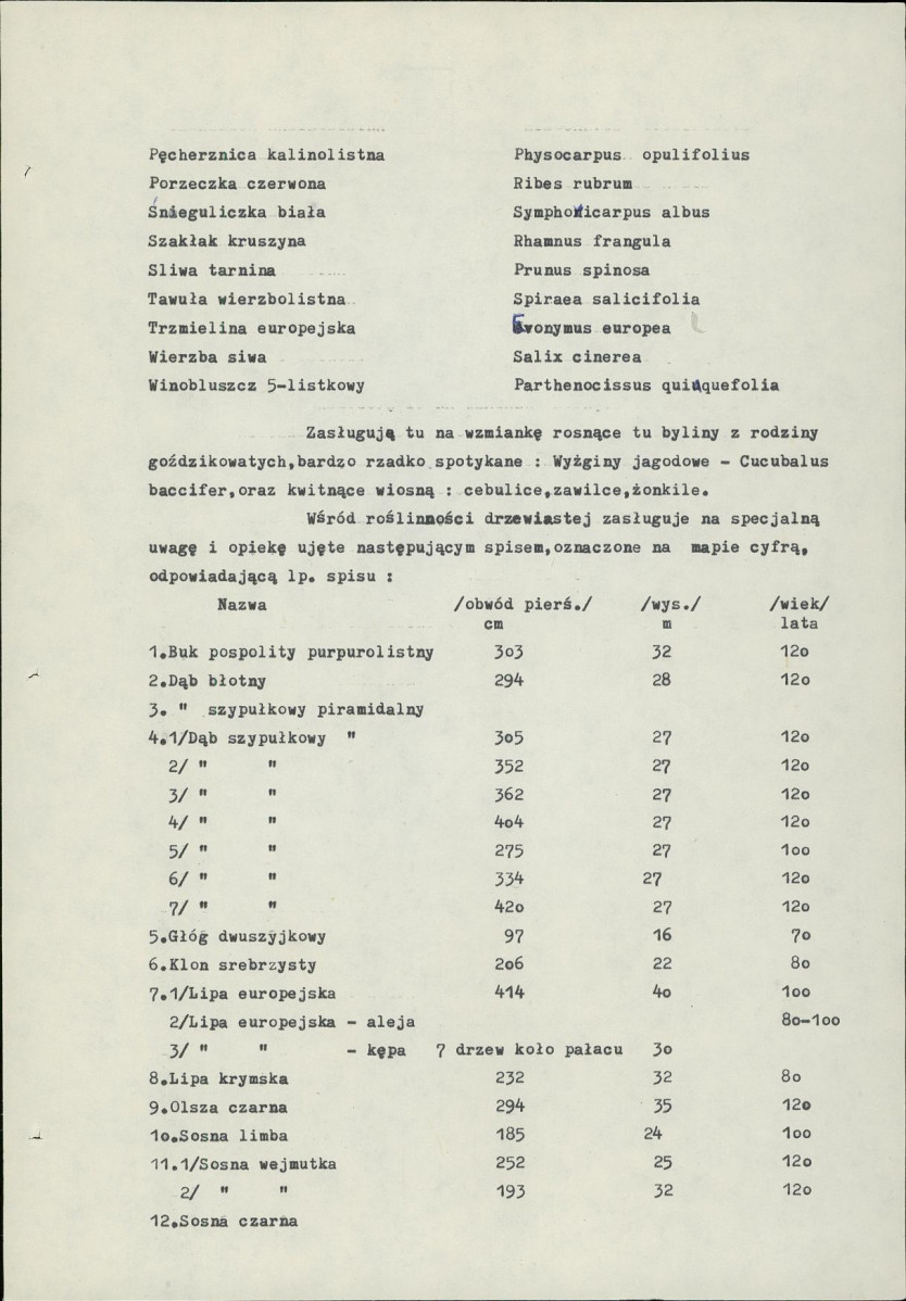 Ewidencja parkowa, skan nr 17