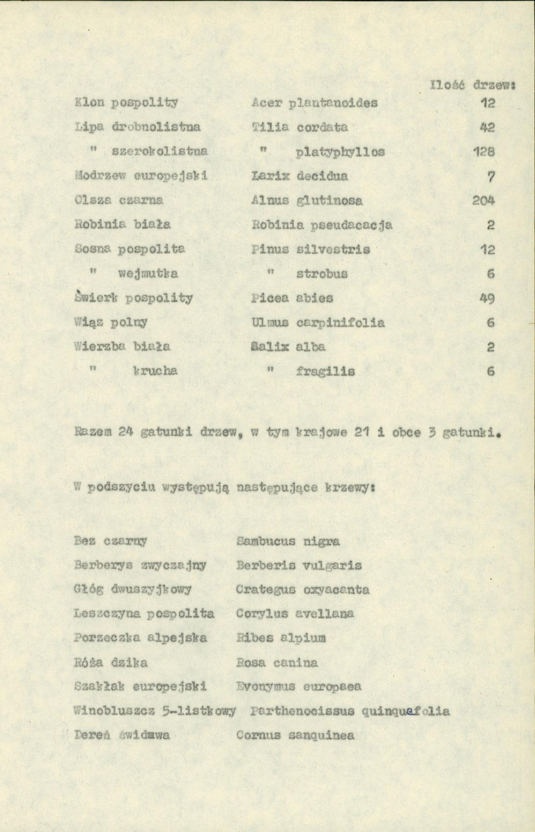 Ewidencja parkowa, skan nr 12