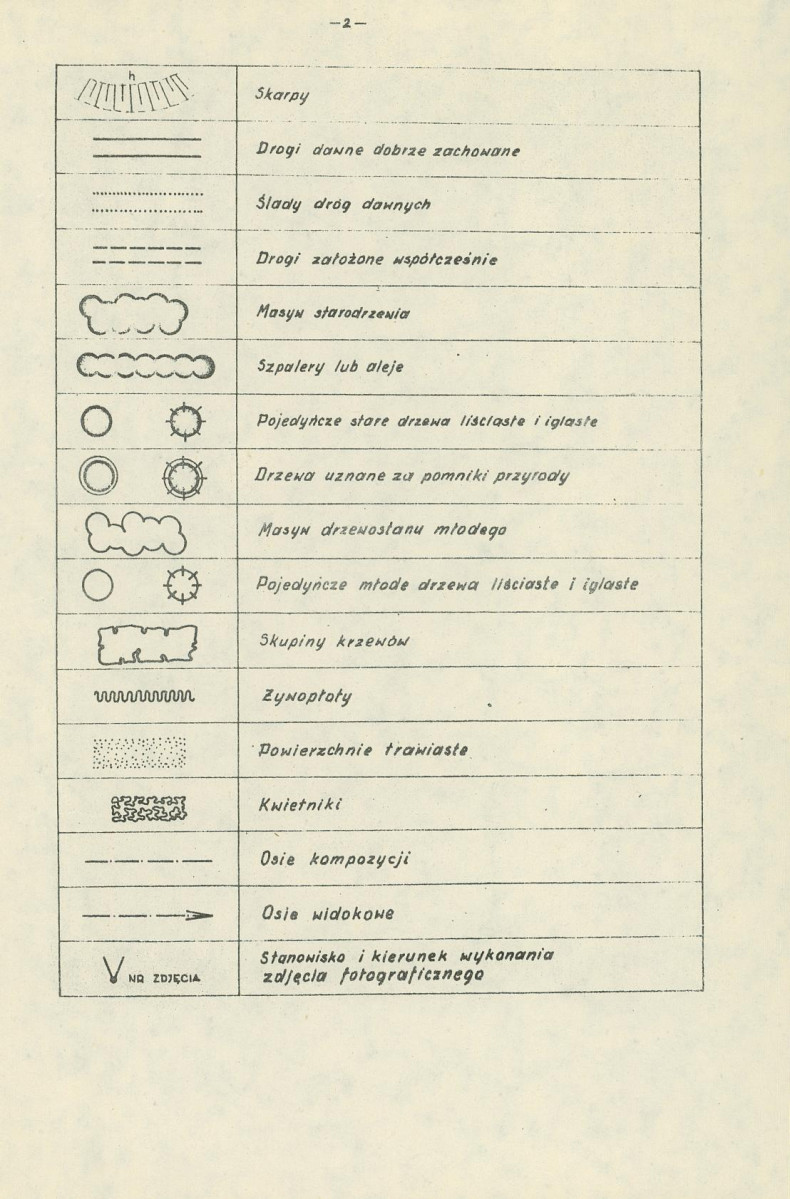 Ewidencja parkowa, skan nr 26