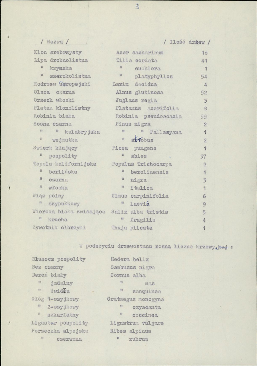 Ewidencja parkowa, skan nr 15