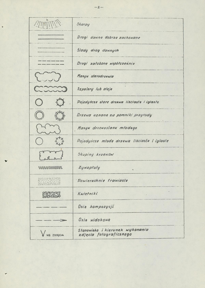 EP - Ewidencja parkowa, skan nr 25