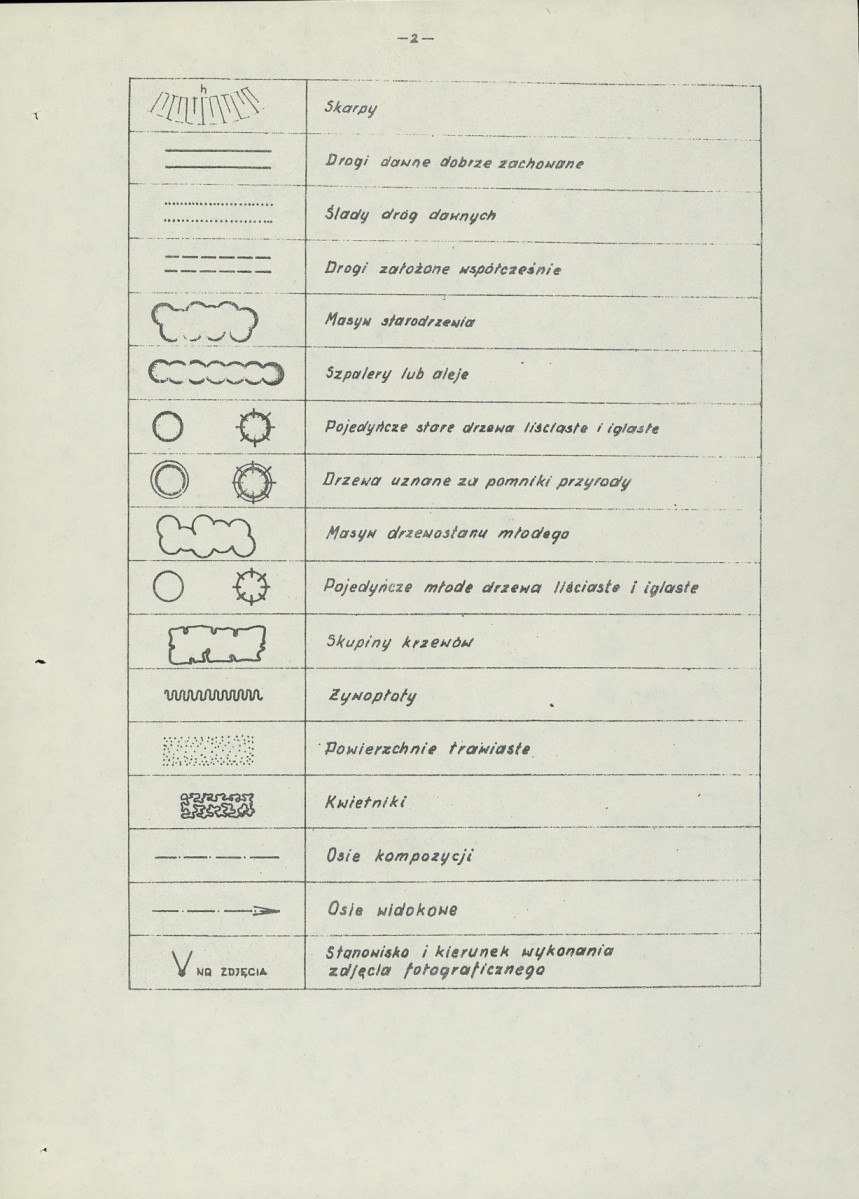 Ewidencja parkowa, skan nr 28
