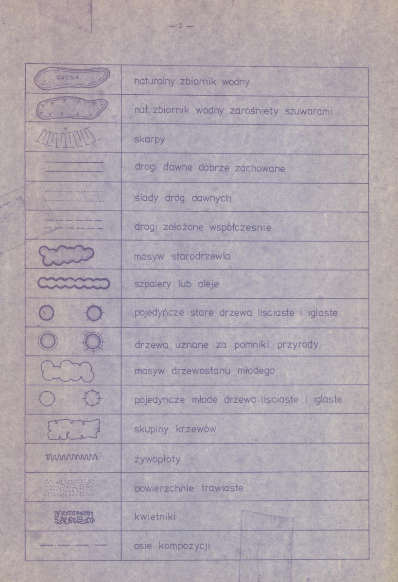 Ewidencja parkowa, skan nr 19