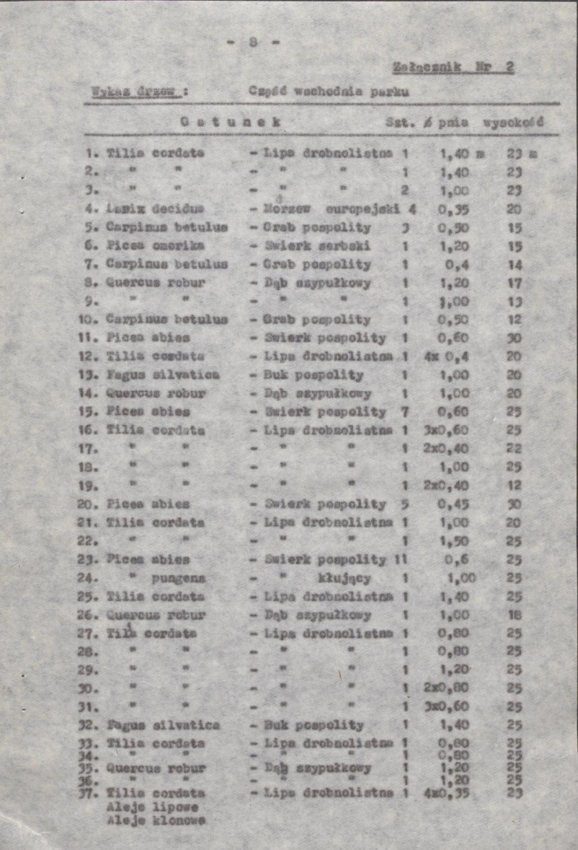 Ewidencja parkowa, skan nr 18