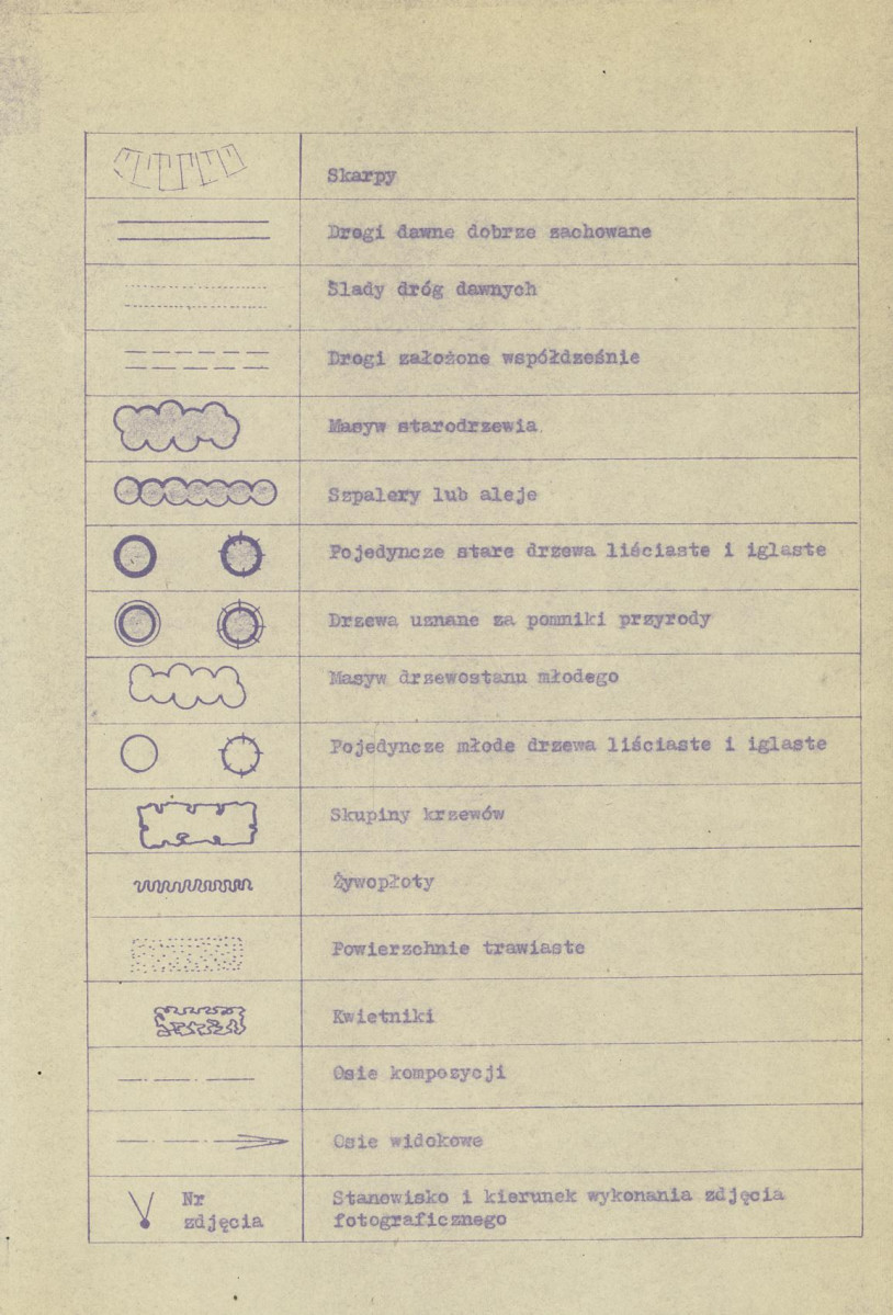 Ewidencja parkowa, skan nr 19