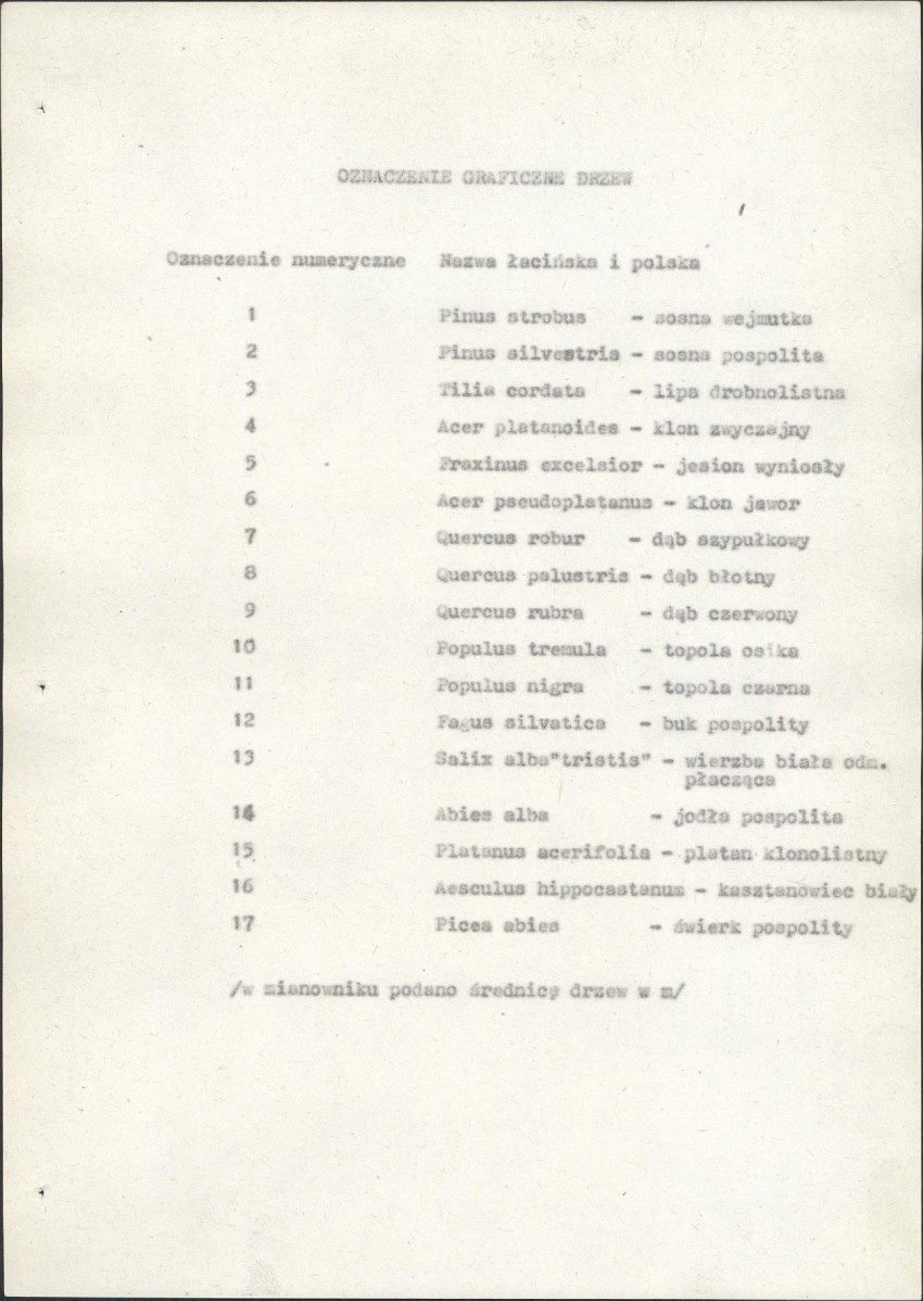 Ewidencja parkowa, skan nr 18