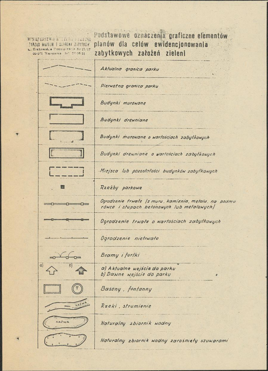 Ewidencja parkowa, skan nr 19