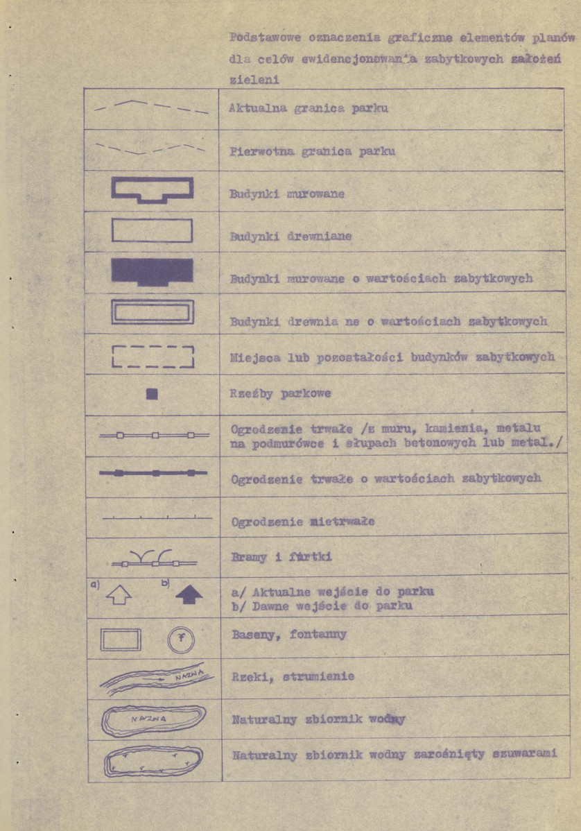 Ewidencja parkowa, skan nr 18