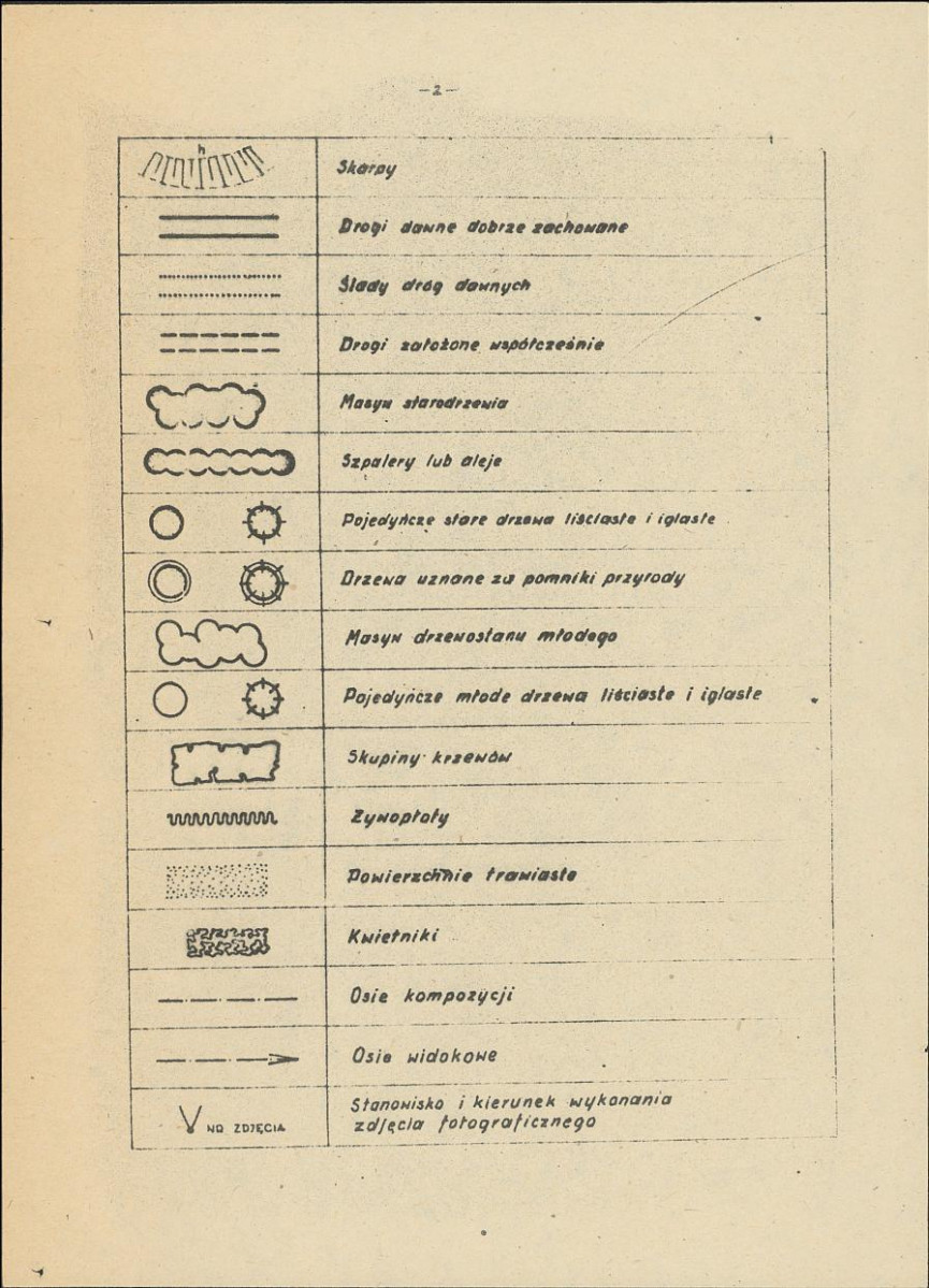 Ewidencja parkowa, skan nr 16