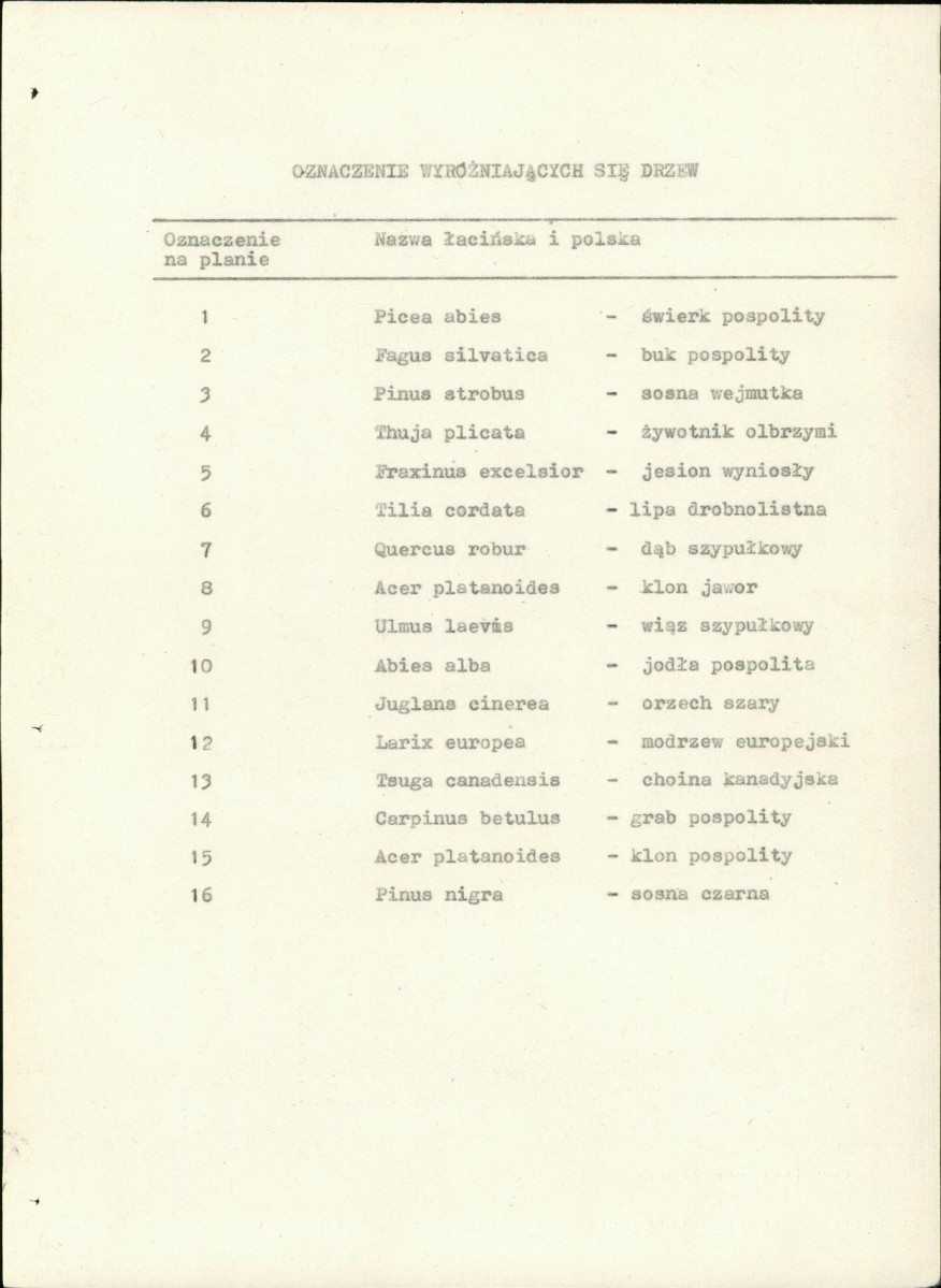 Ewidencja parkowa, skan nr 18