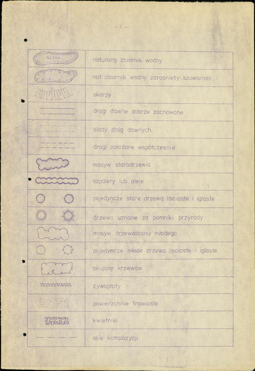 Ewidencja parkowa, skan nr 20