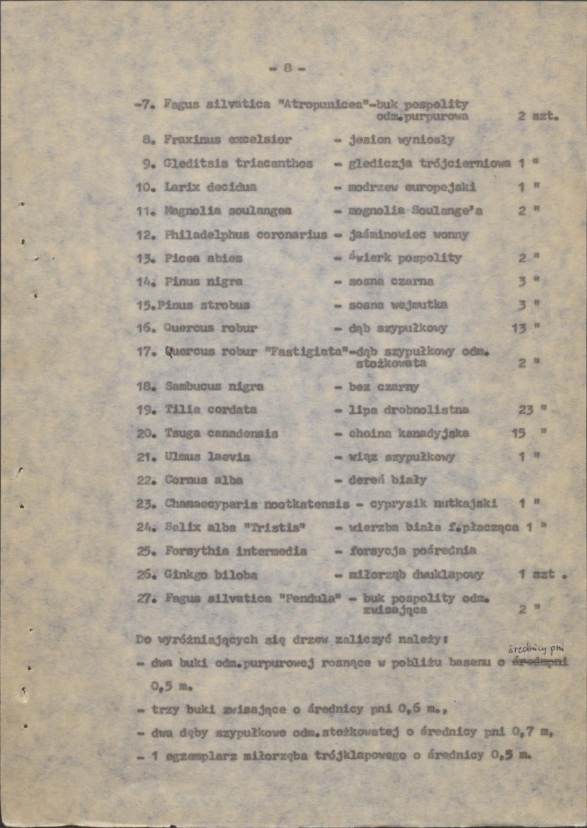 Ewidencja parkowa, skan nr 15