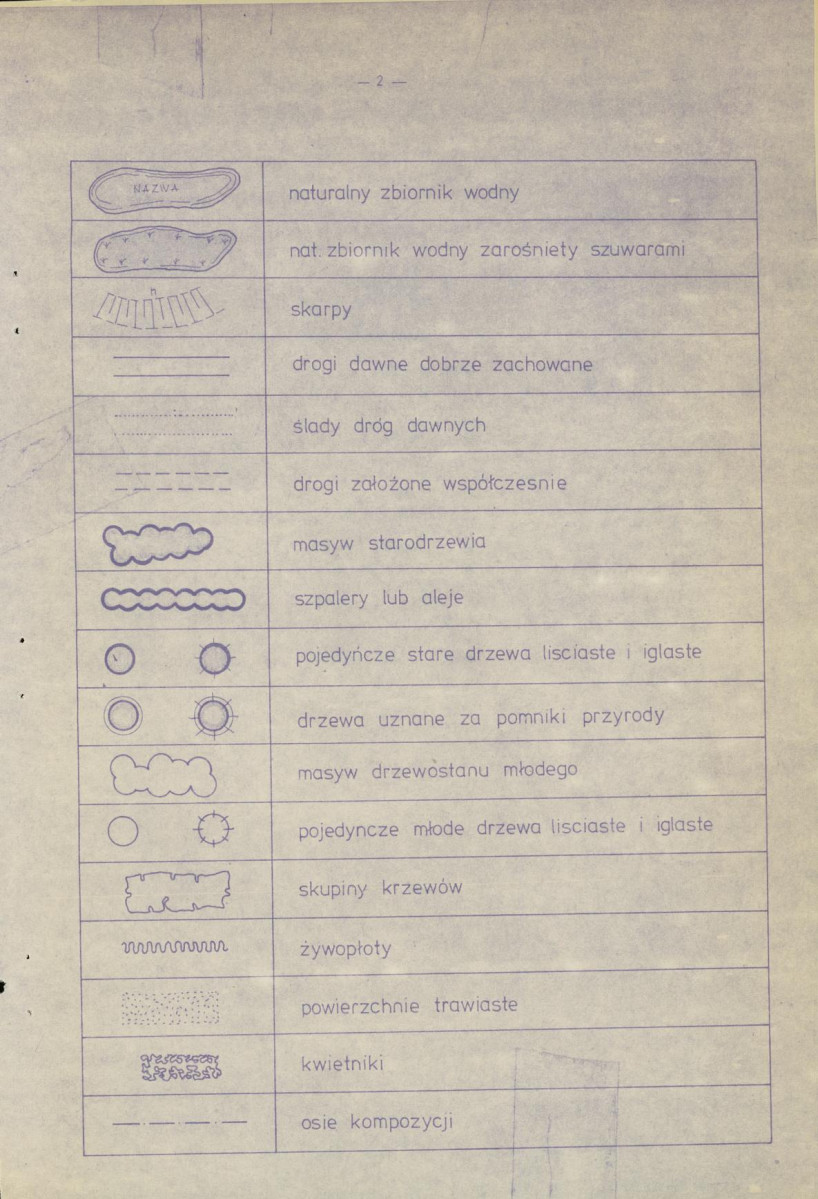 Ewidencja parkowa, skan nr 15