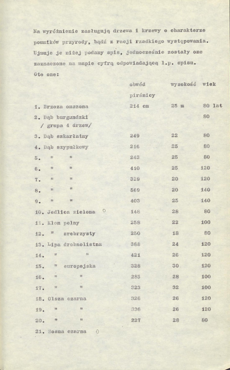 Ewidencja parkowa, skan nr 15