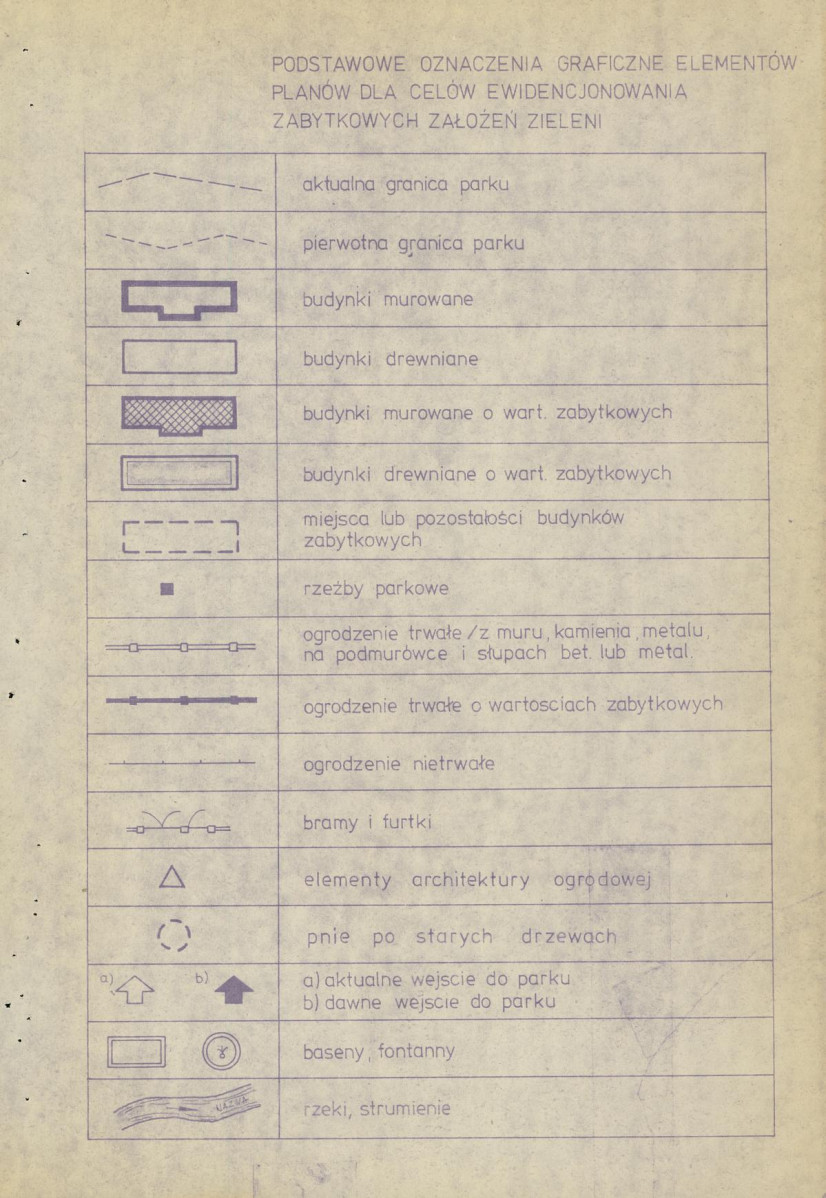 Ewidencja parkowa, skan nr 19