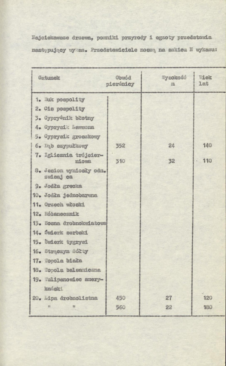 Ewidencja parkowa, skan nr 12