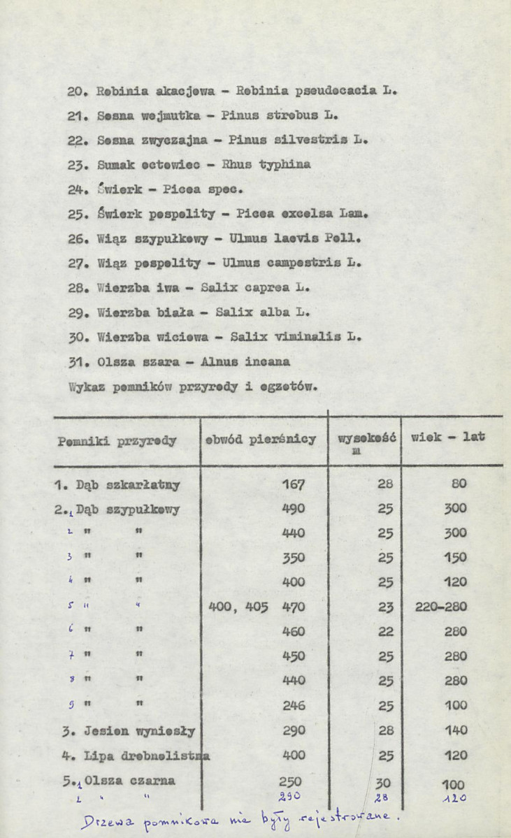 Ewidencja parkowa, skan nr 10