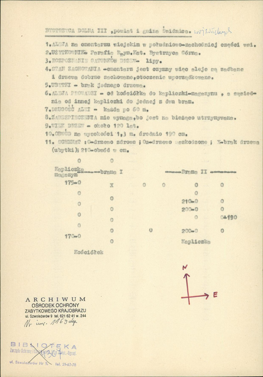 Ewidencja parkowa, skan nr 5