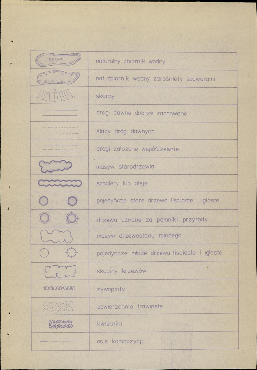 Ewidencja parkowa, skan nr 22