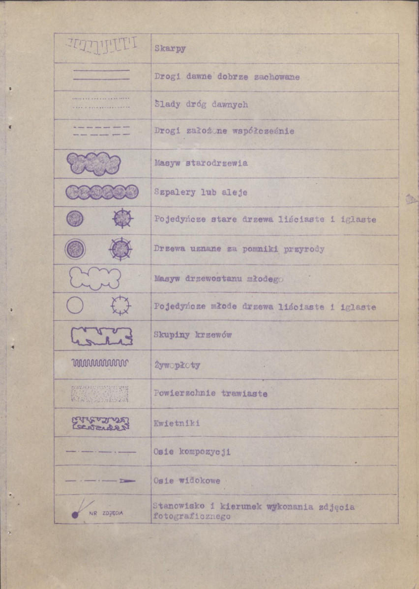 Ewidencja parkowa, skan nr 33