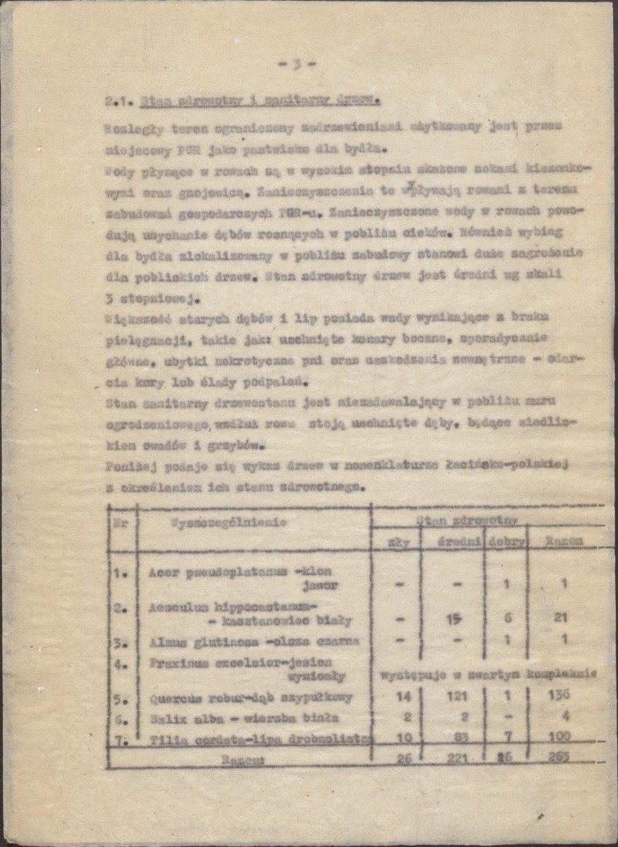 Ewidencja parkowa, skan nr 8