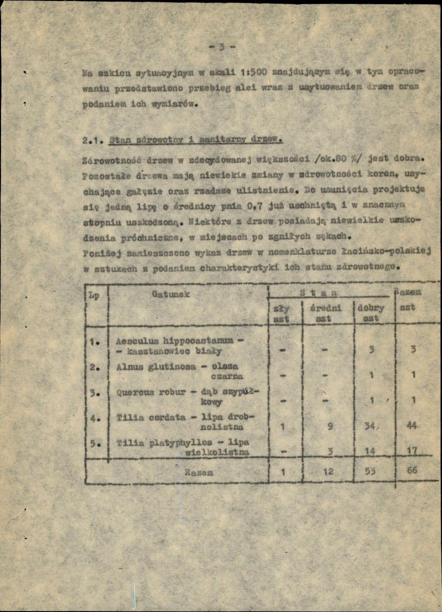 Ewidencja parkowa, skan nr 8
