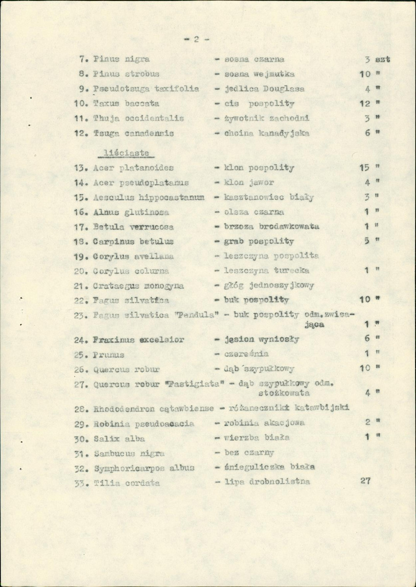 Ewidencja parkowa, skan nr 11