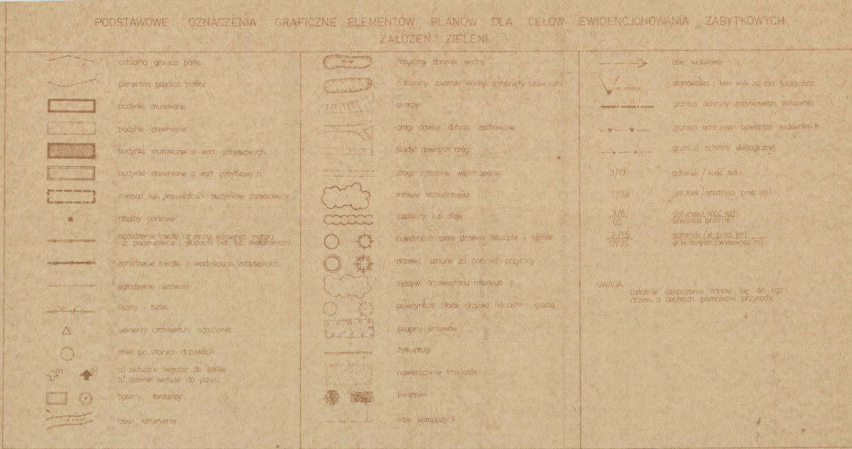 Ewidencja parkowa, skan nr 25