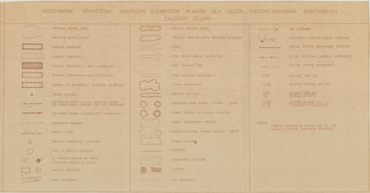 Ewidencja parkowa, skan nr 26