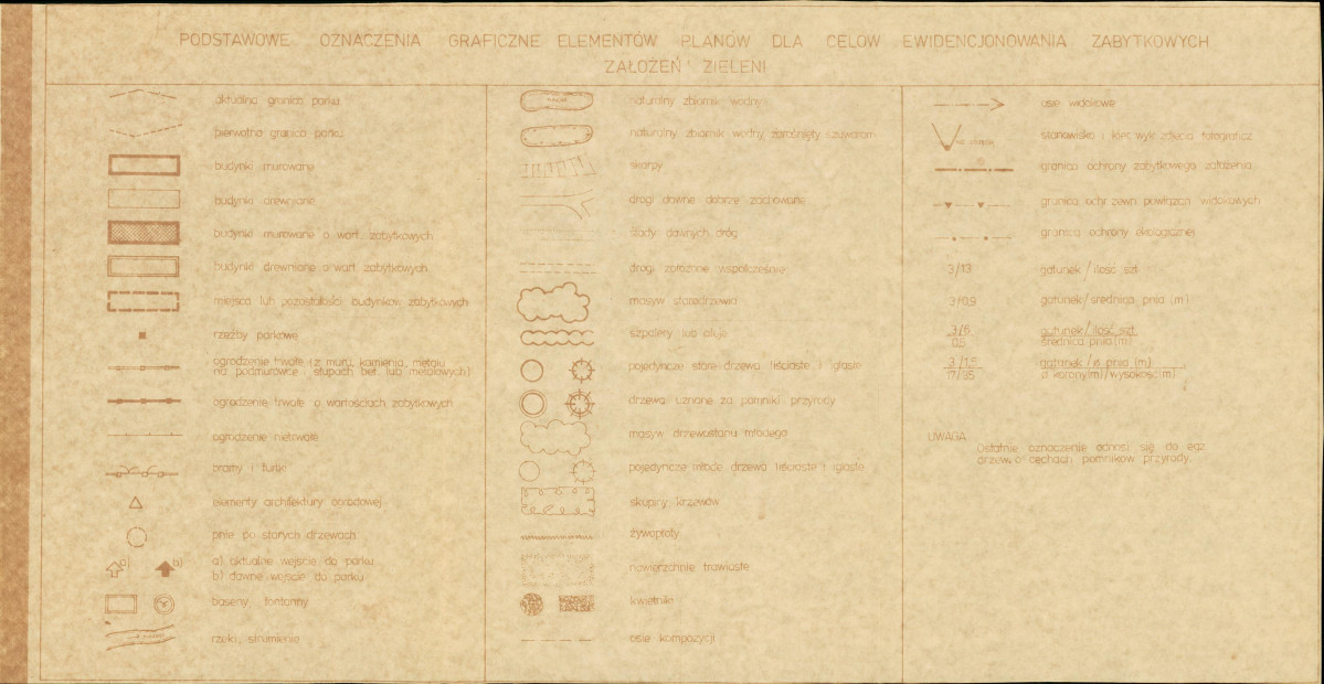 Ewidencja parkowa, skan nr 32