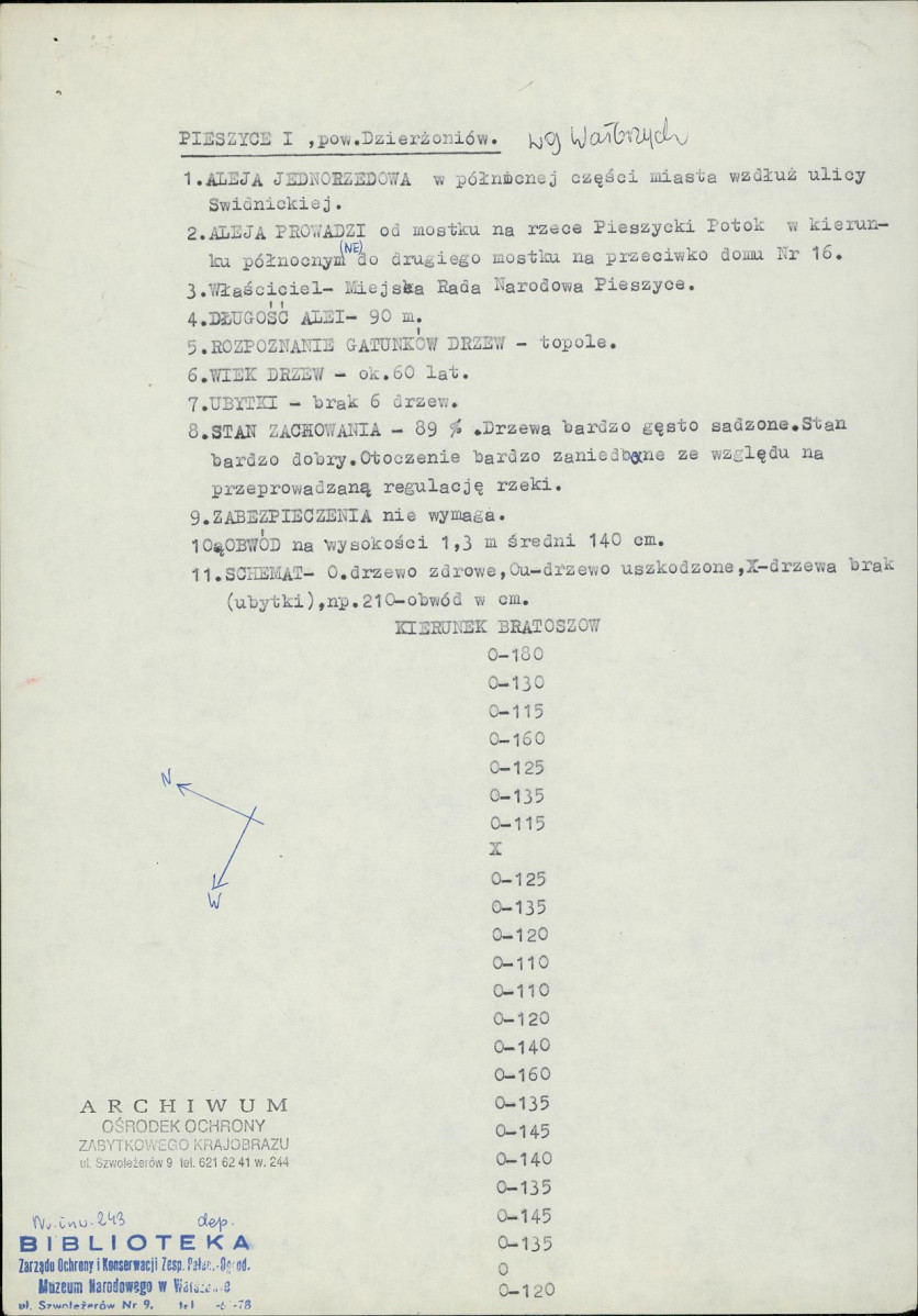 Ewidencja parkowa, skan nr 1
