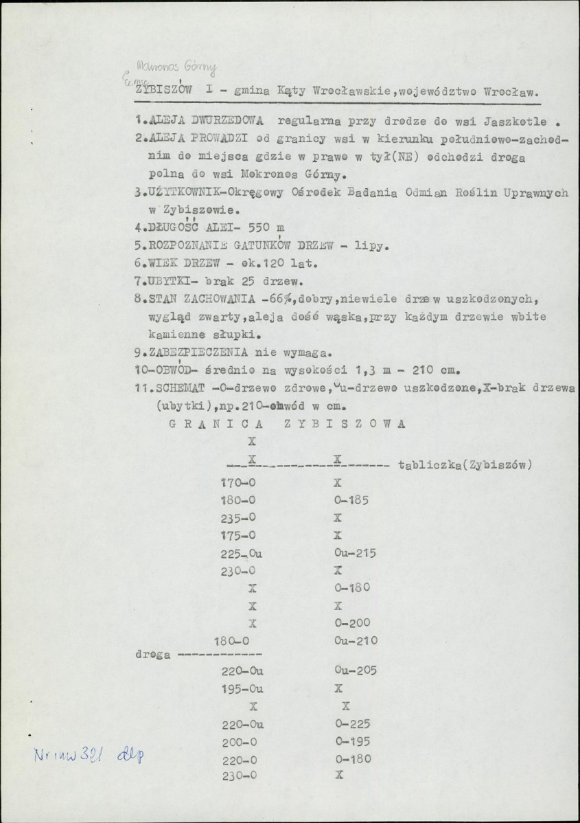 Ewidencja parkowa, skan nr 1