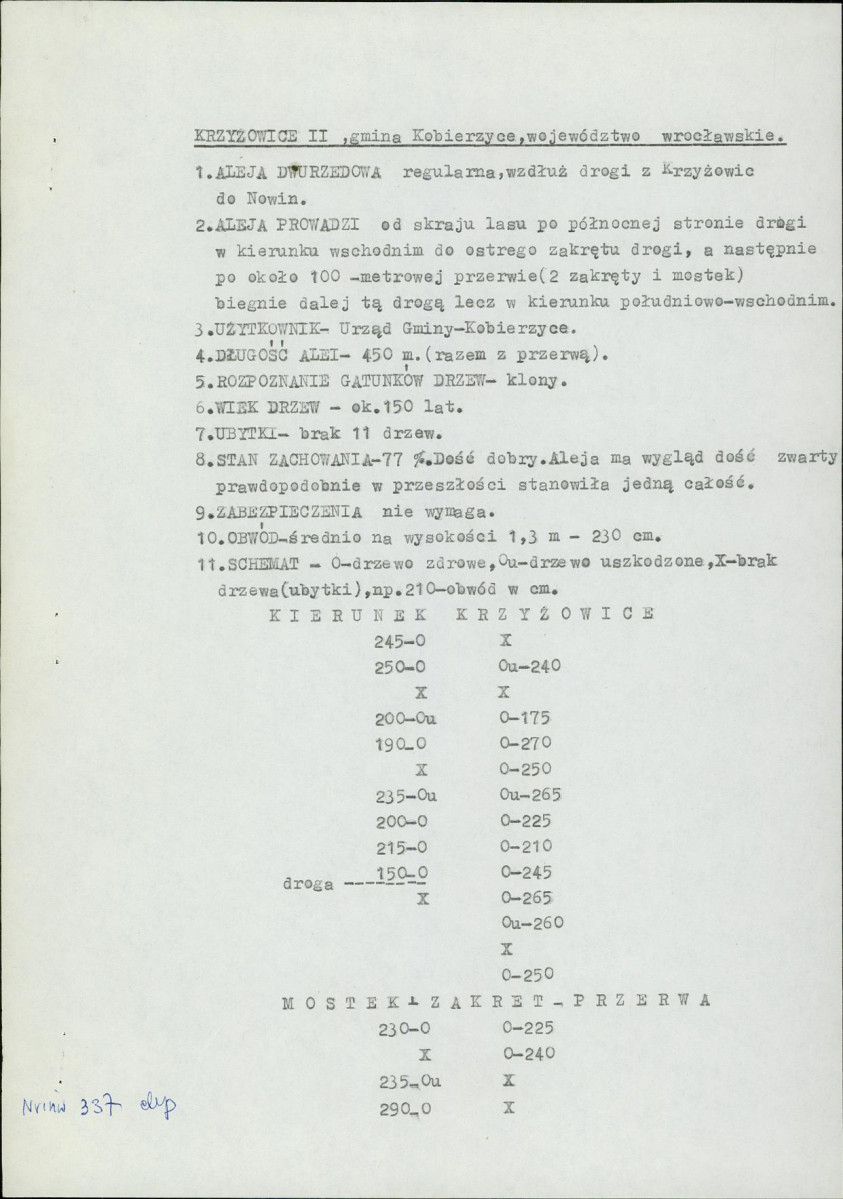 Ewidencja parkowa, skan nr 1
