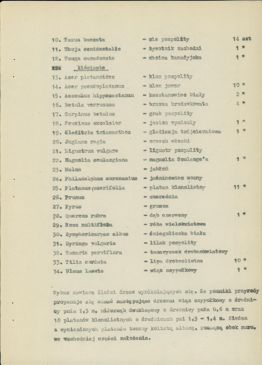 Ewidencja parkowa, skan nr 11