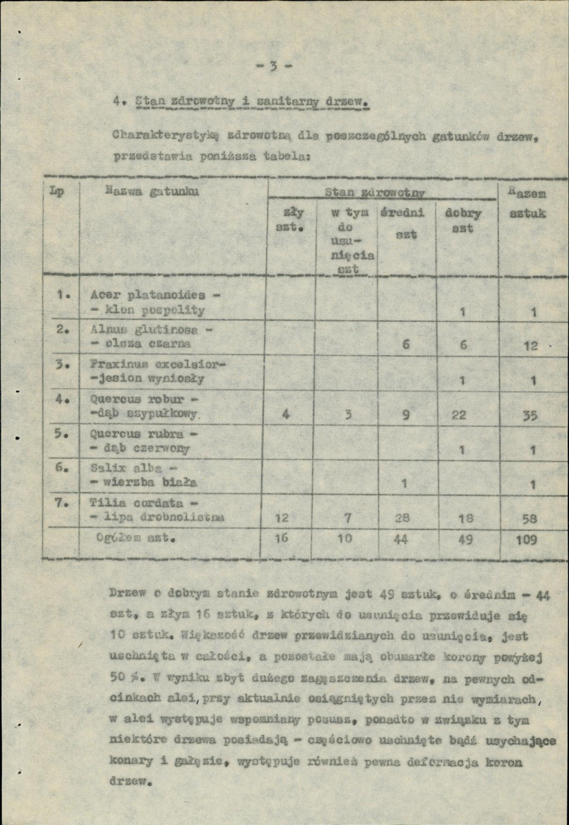 Ewidencja parkowa, skan nr 8