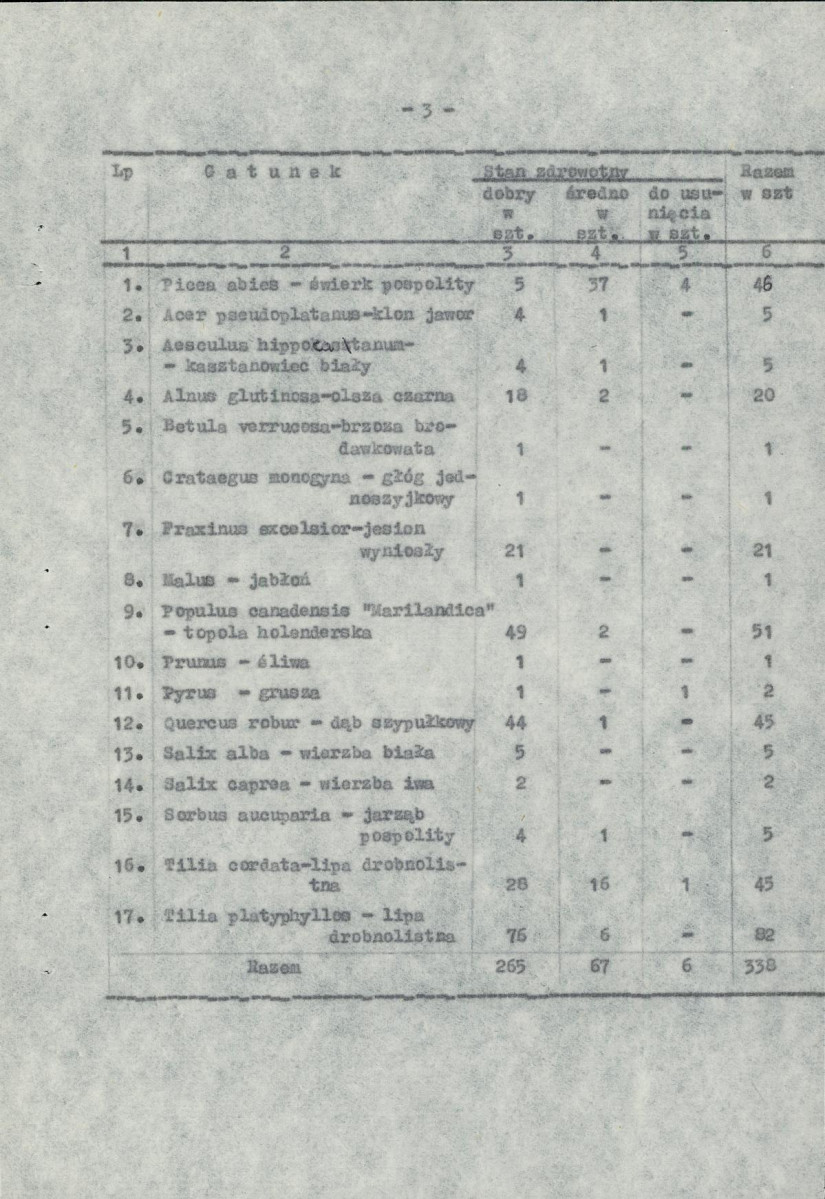 Ewidencja parkowa, skan nr 9