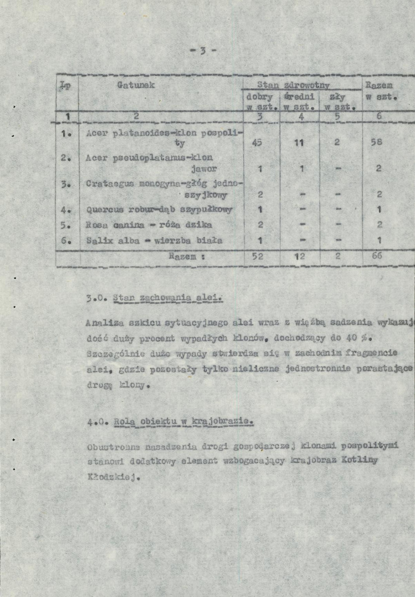 Ewidencja parkowa, skan nr 9