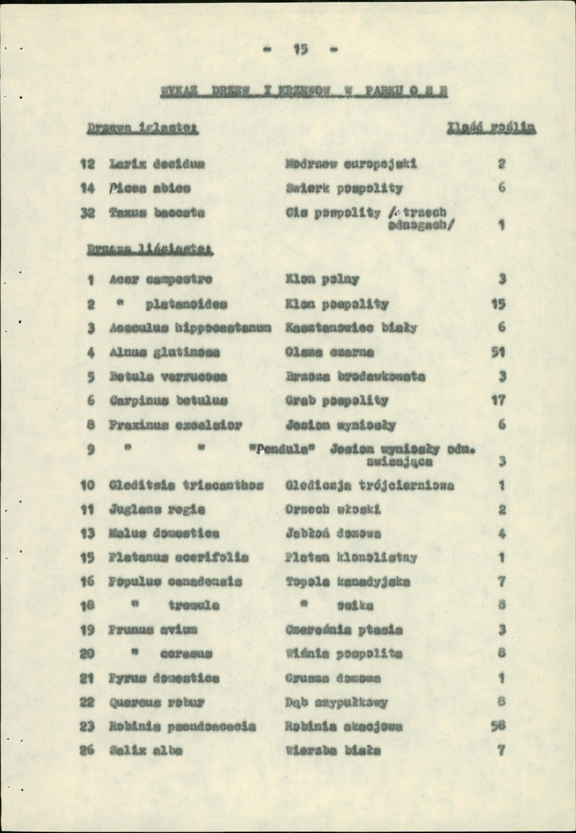 Ewidencja parkowa, skan nr 22