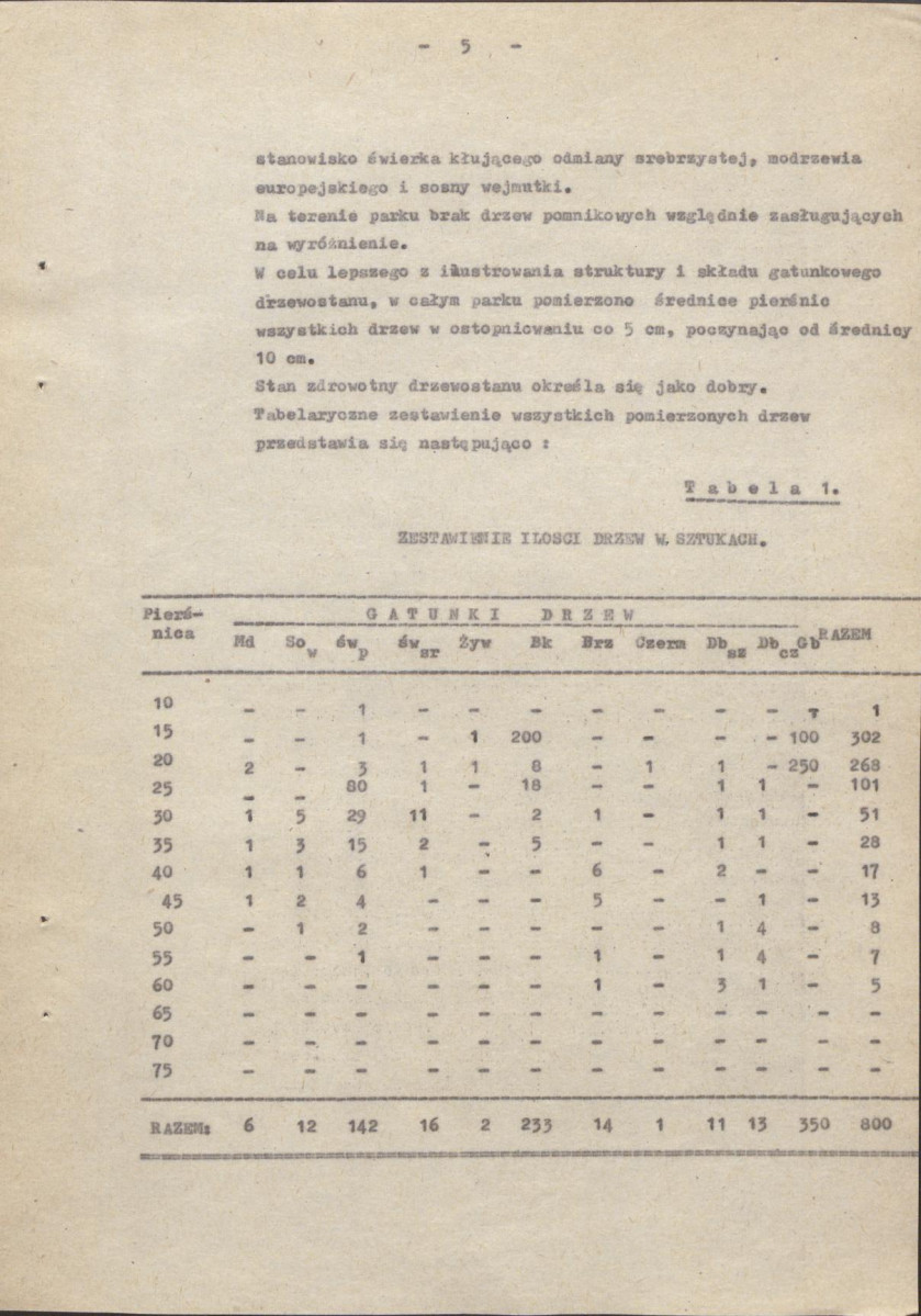 Ewidencja parkowa, skan nr 11