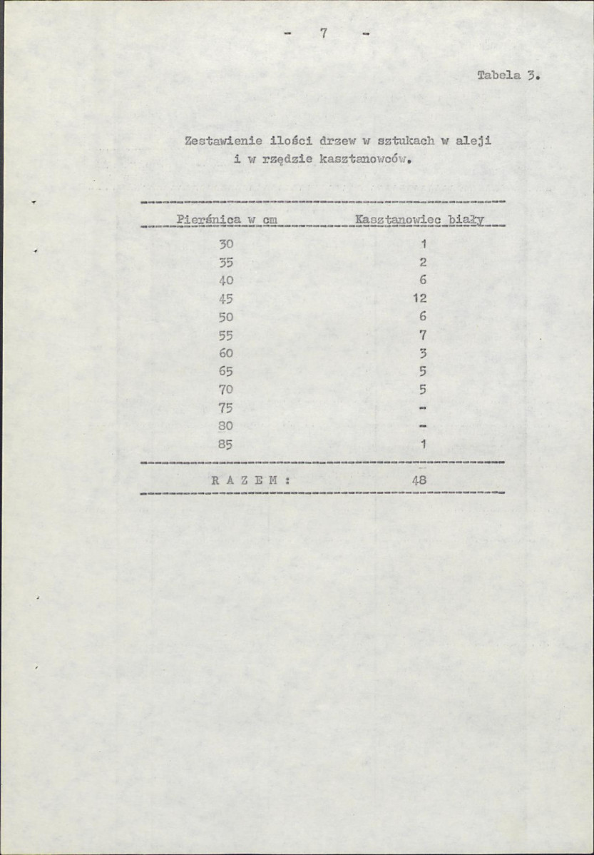Ewidencja parkowa, skan nr 14