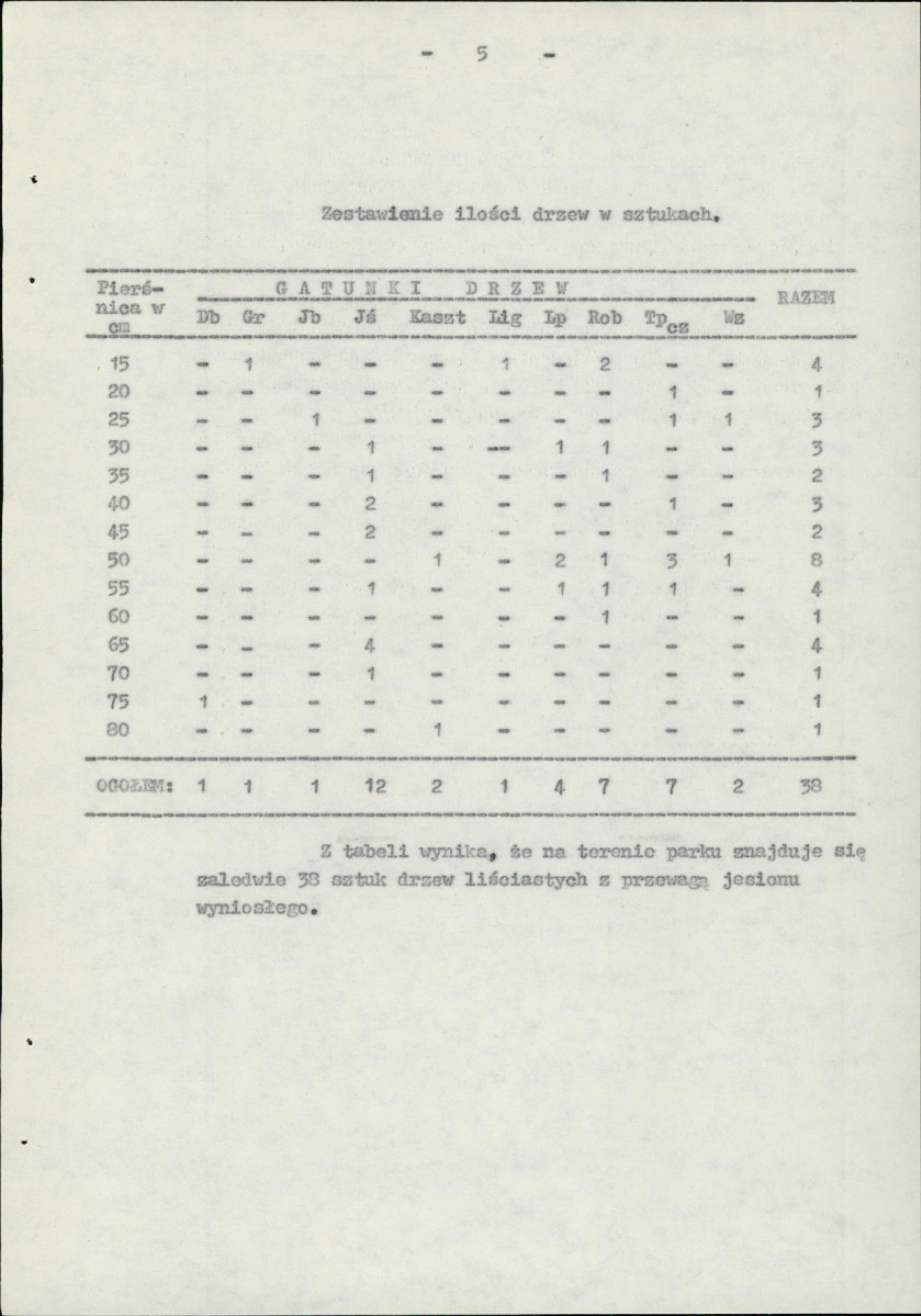 Ewidencja parkowa, skan nr 10