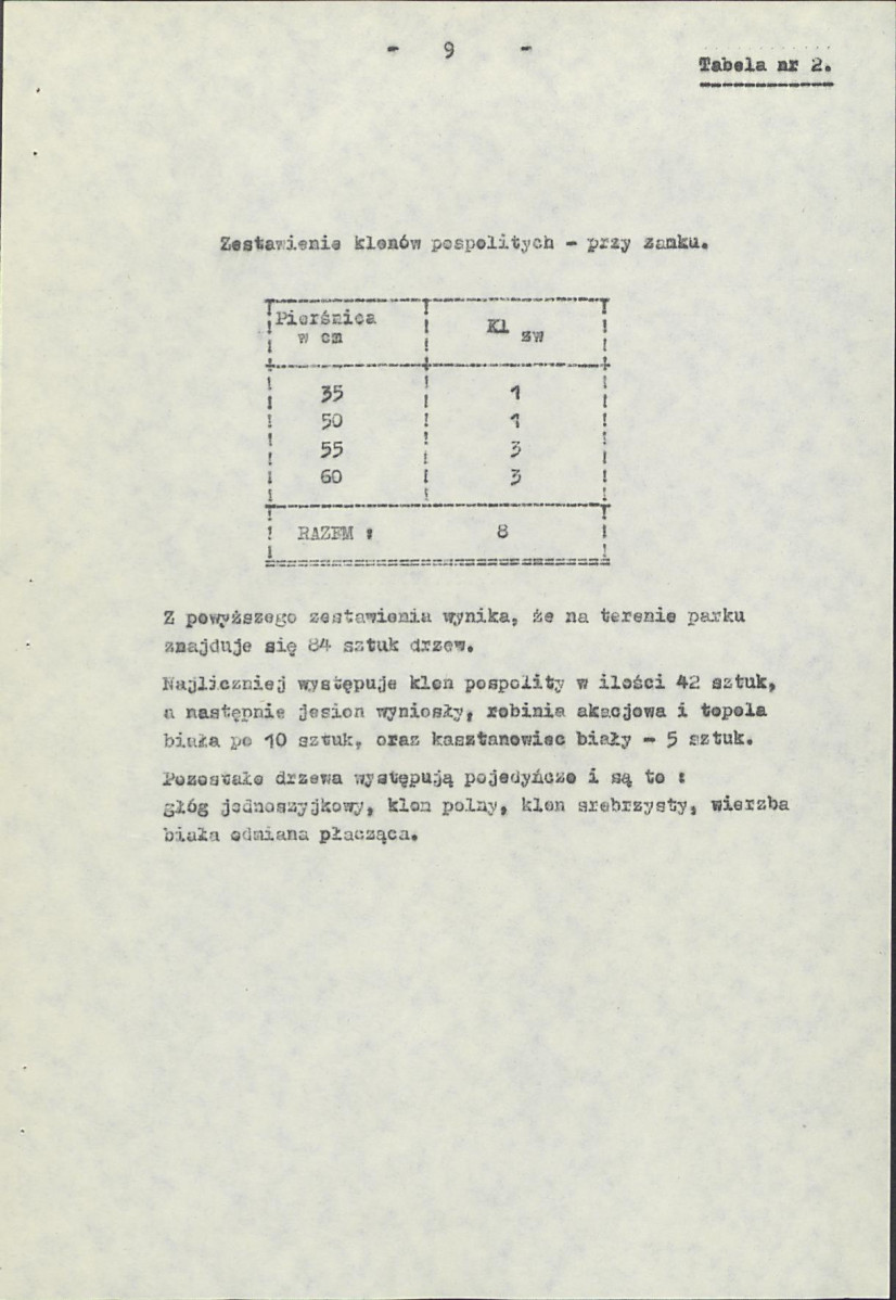 Ewidencja parkowa, skan nr 15