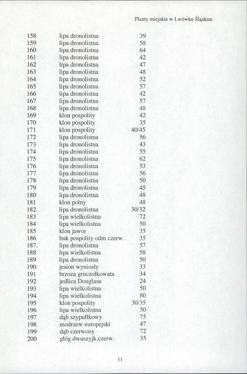 EP - Ewidencja parkowa, skan nr 16