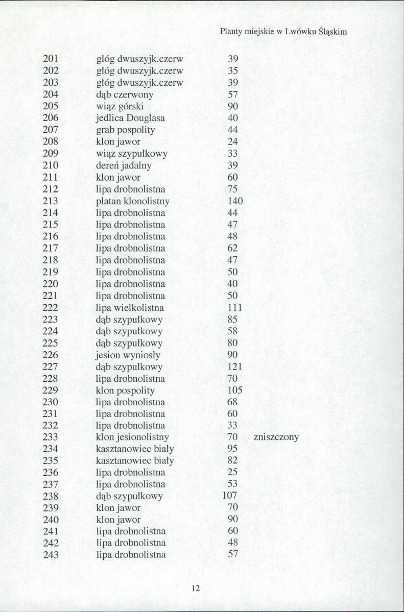 EP - Ewidencja parkowa, skan nr 17