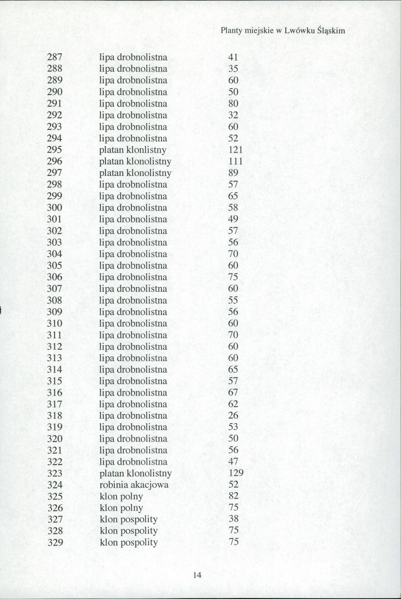 EP - Ewidencja parkowa, skan nr 19