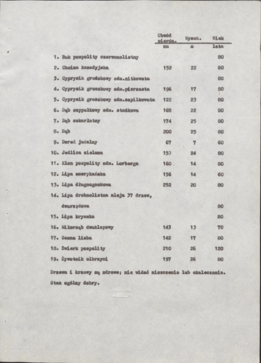 Ewidencja parkowa, skan nr 15