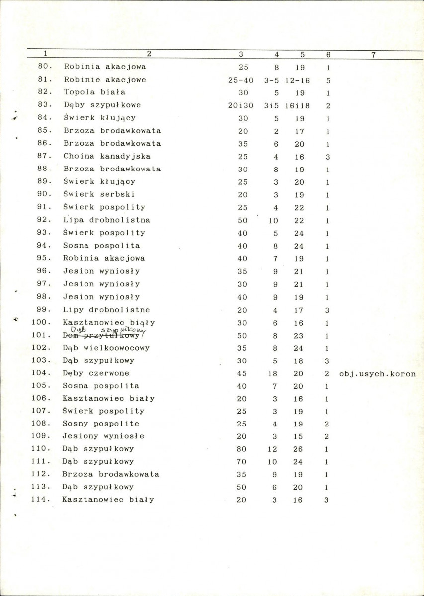Ewidencja parkowa, skan nr 23